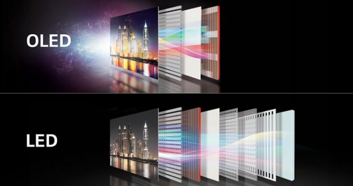 LED-vs-OLED