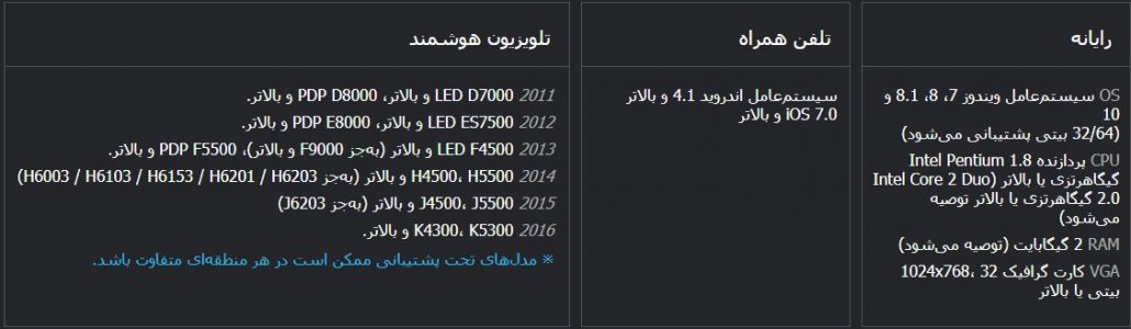 اسمارت ویو چیه؟