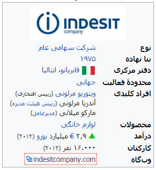 لوازم خانگی ایندزیت