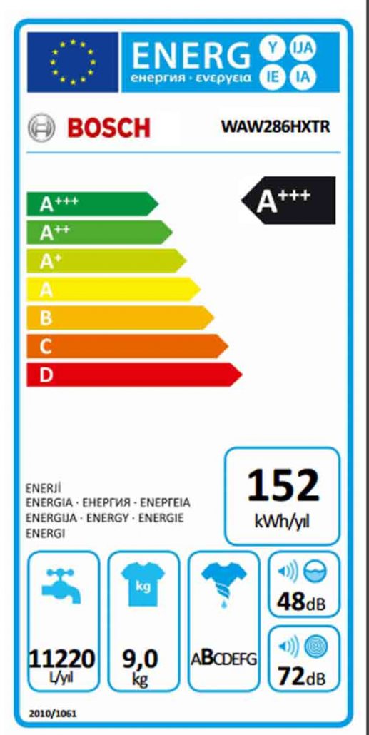 ماشین لباسشویی ۹ کیلیویی بوش مدل WAW286HXTR