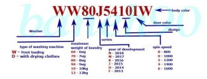 دیکد لباسشویی سامسونگ